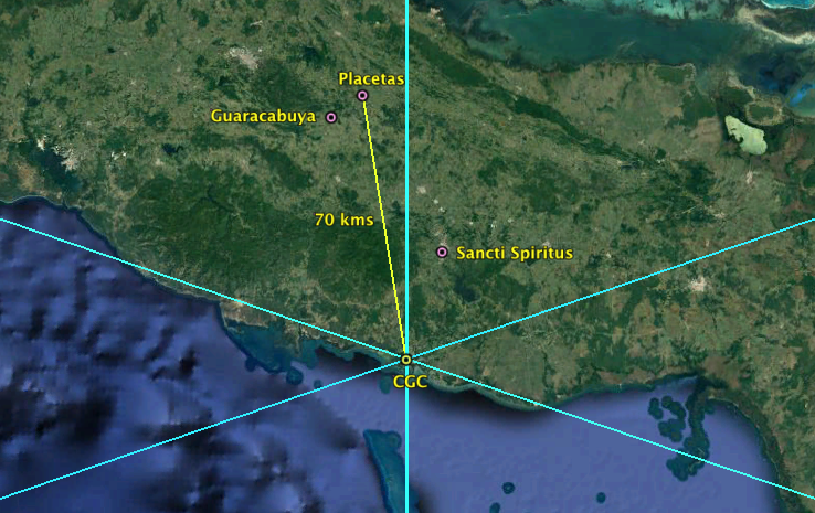 Ubicación del centro Geográfico de Cuba